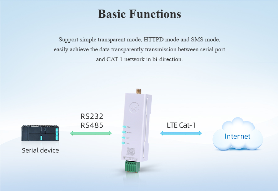 Modem Icon