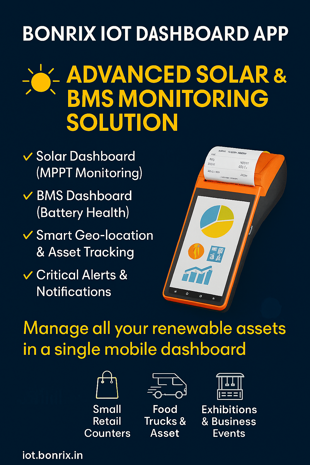 Bonrix Solar Monitoring